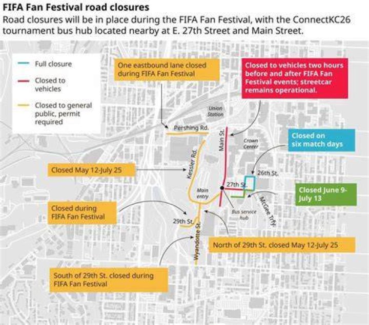 Kansas Roads Closed: A Comprehensive Guide to Road Closures in Kansas
