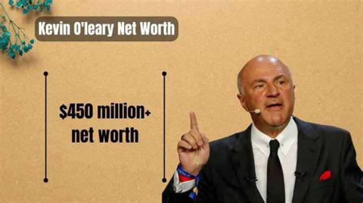 Kevin O'Leary Net Worth: The Complete Guide to His Financial Empire