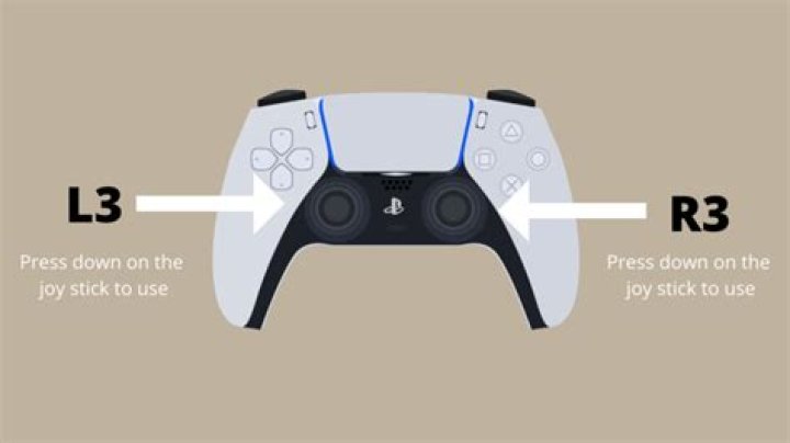L3 on PS5 Controller: A Comprehensive Guide for Gamers