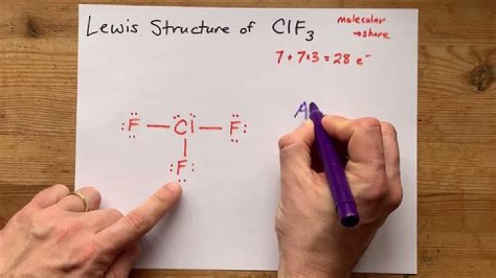 Lewis Diagram for ClF3: A Comprehensive Guide to Understanding Its Structure and Properties