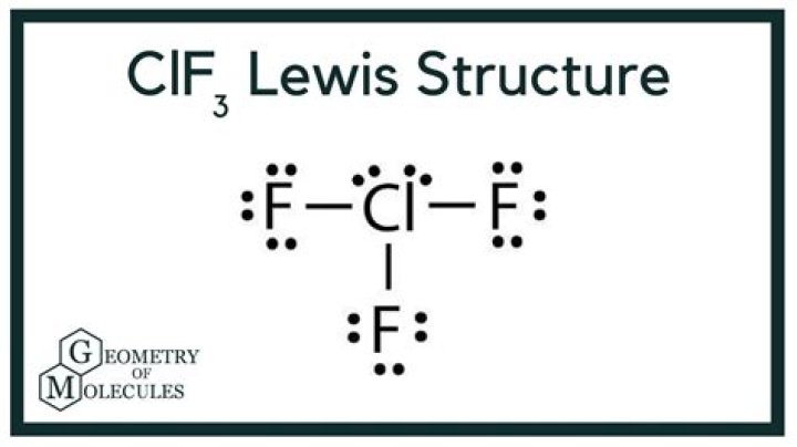 Lewis Dot of ClF3: Understanding Its Structure and Importance