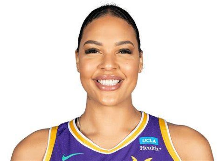 Liz Cambage: The Dominant Force in Women's Basketball