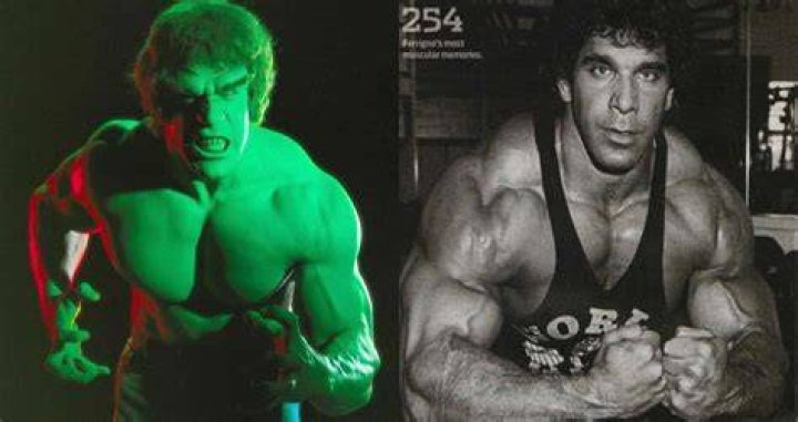 Lou Ferrigno Prime: The Ultimate Guide to the Iconic Bodybuilder and Actor