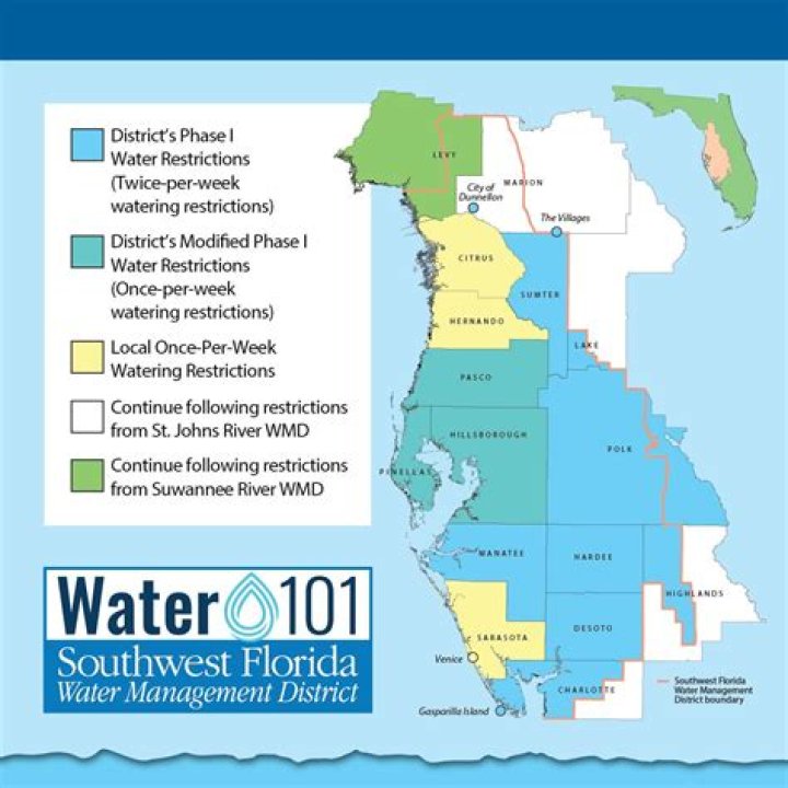 Manatee County Florida Water Restrictions: A Comprehensive Guide to Conservation
