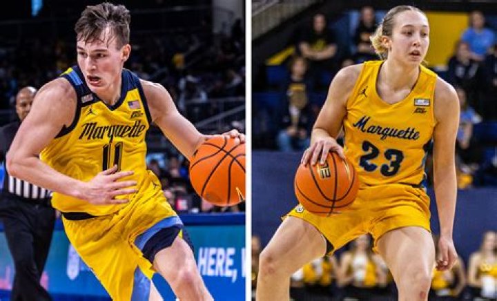 Marquette Women's Basketball: The Rise, Achievements, and Future Prospects