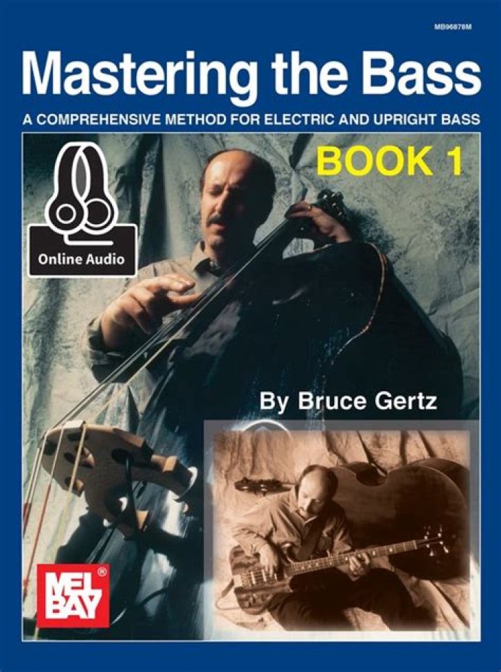 Mastering Blues Bass: A Comprehensive Guide for Aspiring Bassists
