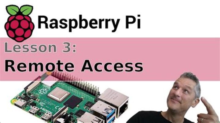 Mastering Raspberry Pi Access from Anywhere: A Comprehensive Guide