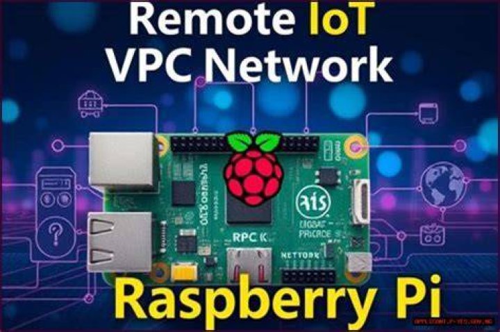Mastering Raspberry Pi for Remote Work: Your Ultimate Guide to RemoteSh Raspberry
