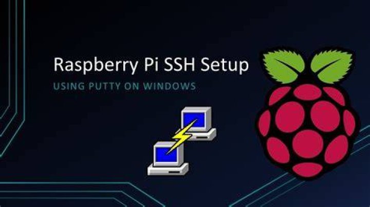 Mastering Remote SSH Raspberry Pi Behind Firewall on Ubuntu: A Comprehensive Guide