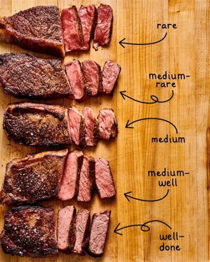 Mastering the Art of Medium Rare Steak: The Ultimate Guide to Tri-Tip Perfection