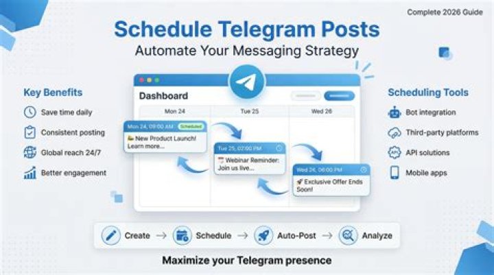 Maximizing Telegram Exposure: A Comprehensive Guide to Boosting Your Reach