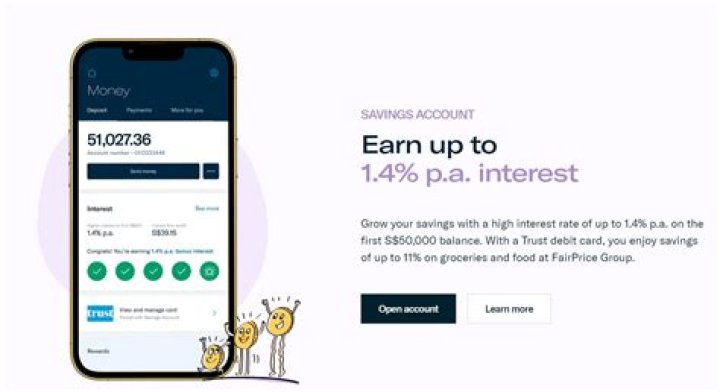 Maximizing Your Merrill Trust Savings Account: A Comprehensive Guide