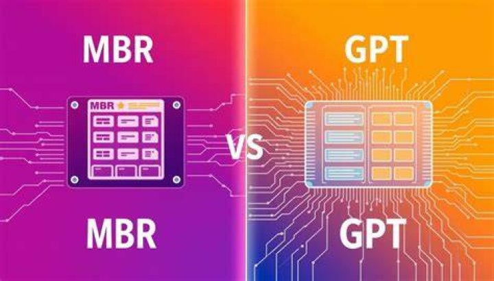 MBR vs GPT: Understanding the Key Differences and Making the Right Choice