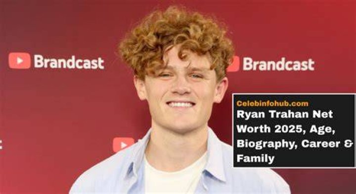 Michael Trahan Net Worth 2024: The Complete Guide to His Wealth and Achievements