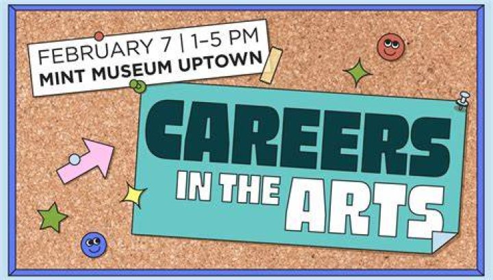 Mint Museum Careers: Exploring Opportunities in the Heart of History