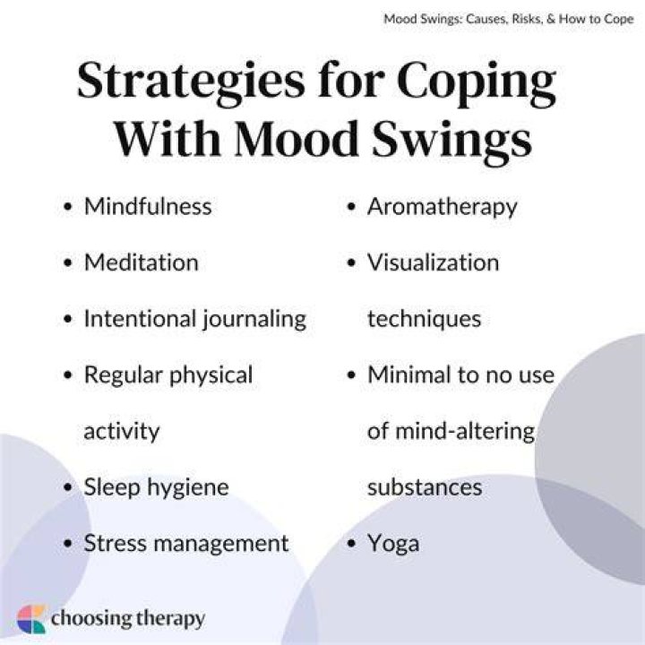 Moody Blueongs: A Comprehensive Guide to Understanding, Managing, and Embracing Mood Swings