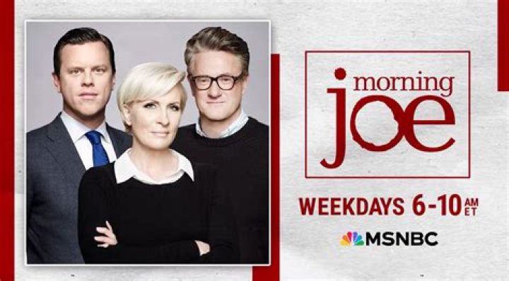Morning Joe Current Ratings: Analyzing the Impact and Popularity
