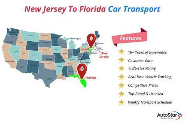 Motors and Vehicles in New Jersey: Your Ultimate Guide