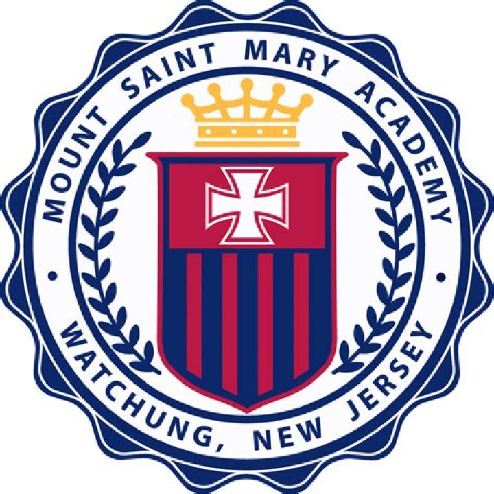 Mount Saint Mary's: The Hidden Gem of Natural Beauty and Adventure