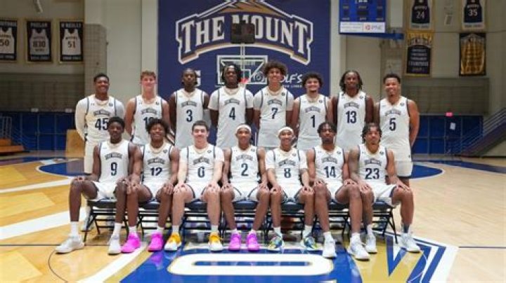 Mount St. Mary's Basketball: The Rising Stars in College Sports