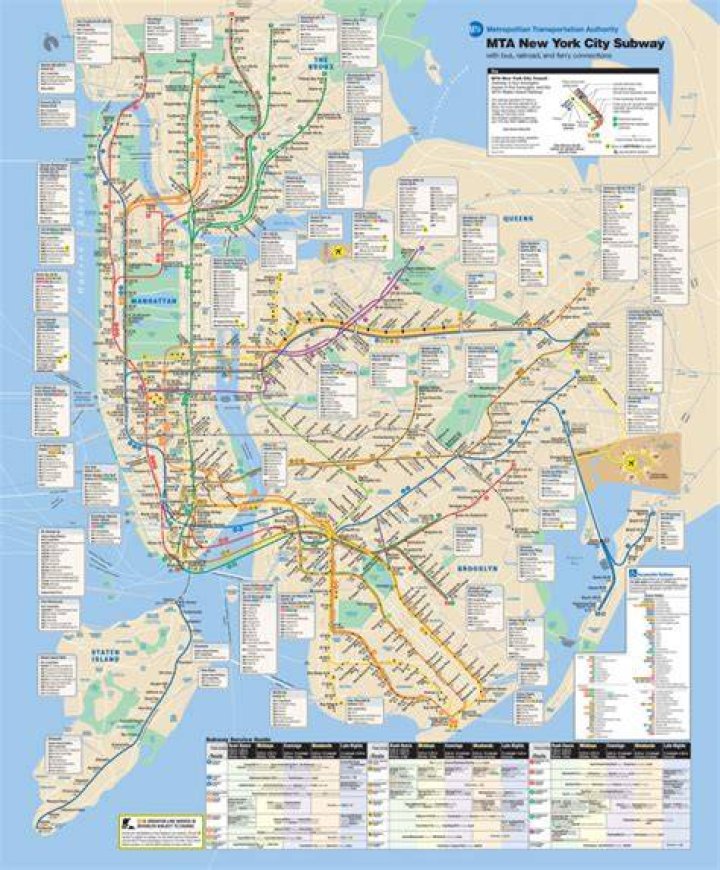 New York Subway Line: A Comprehensive Guide to Navigating the City