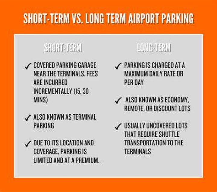 Newark Airport Long Term Parking Rate: A Comprehensive Guide to Save on Your Travel Expenses