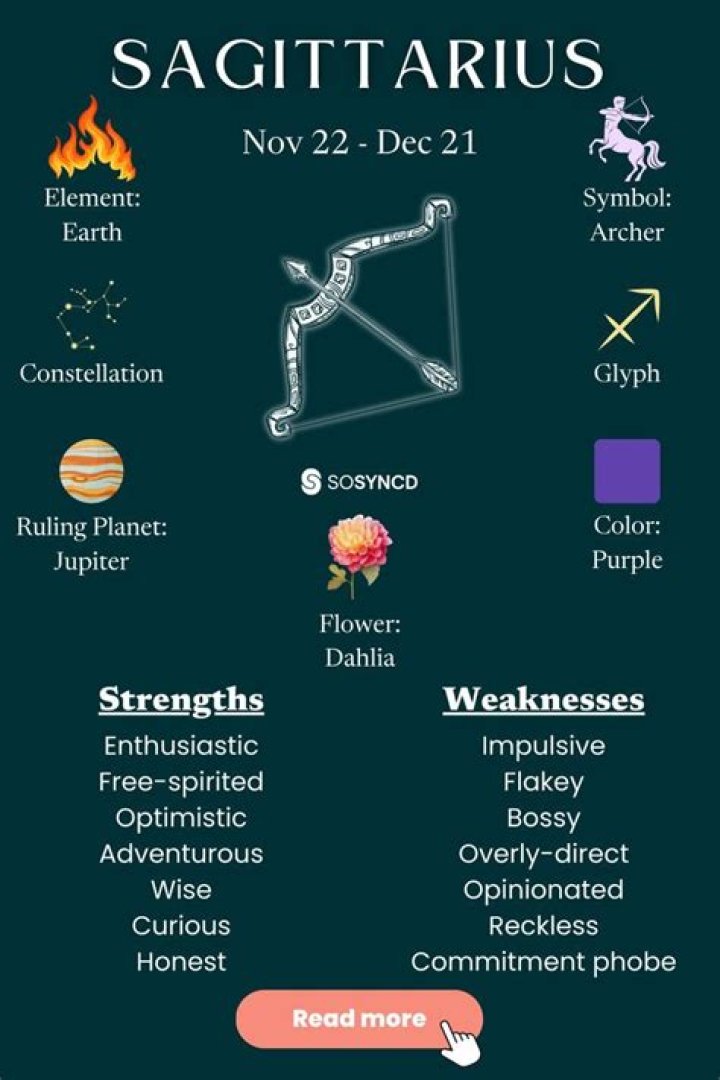 November 30th Astrological Sign: Discover the Traits and Secrets of Sagittarius
