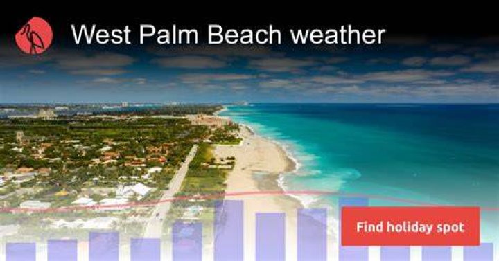 November Weather in Palm Beach Florida: A Comprehensive Guide