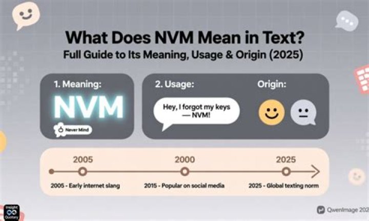 NVM Mean in Text: A Comprehensive Guide