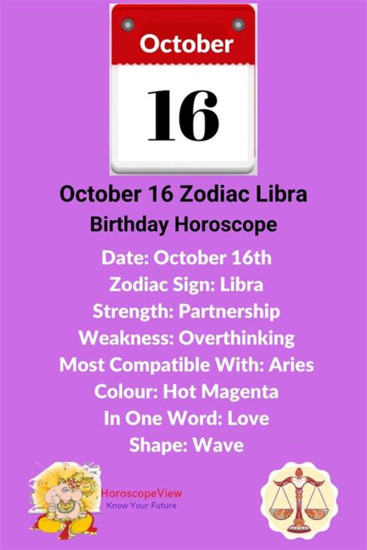 October 16 Zodiac: Discover the Unique Traits and Celestial Secrets
