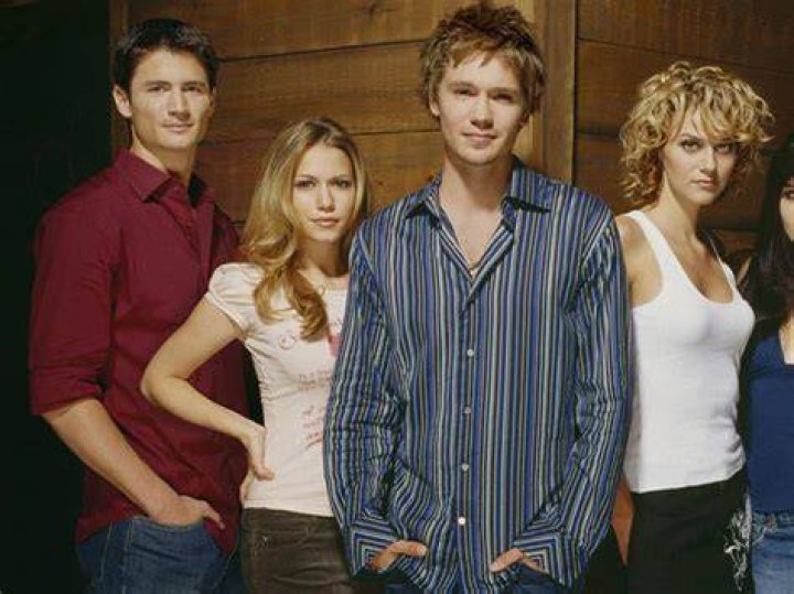One Tree Hill Cast: A Comprehensive Look at the Stars Who Made the Show Iconic
