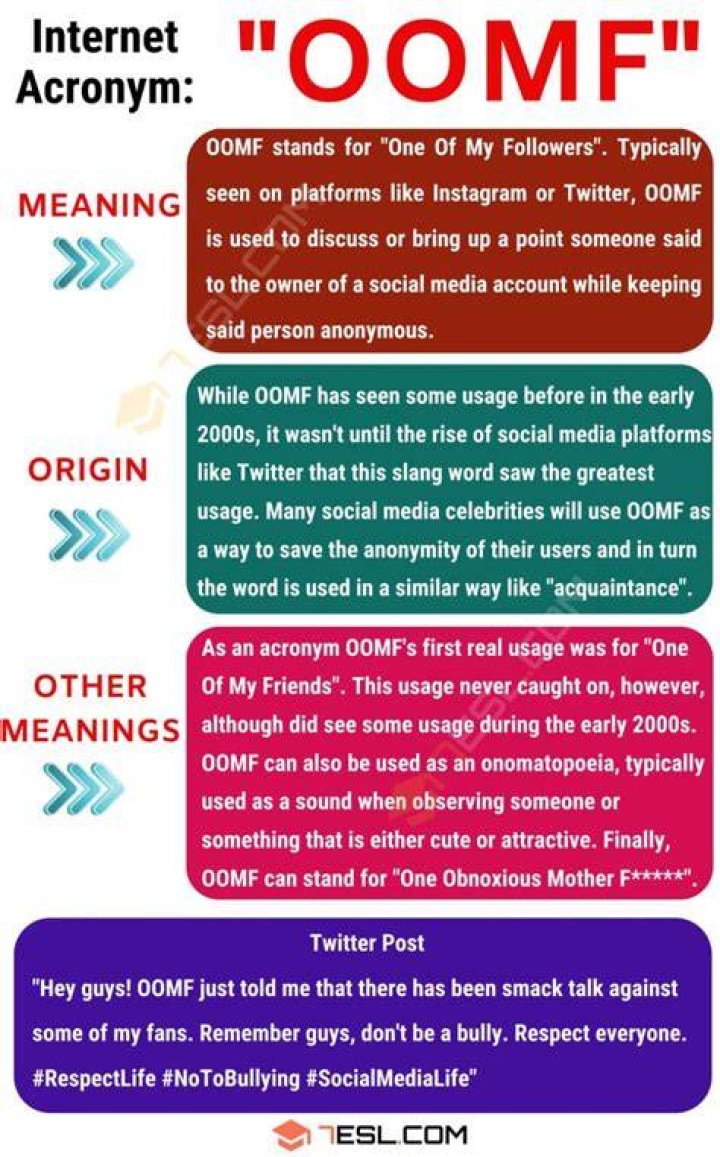 OOMF Meaning on Twitter: Understanding the Trend and Its Impact