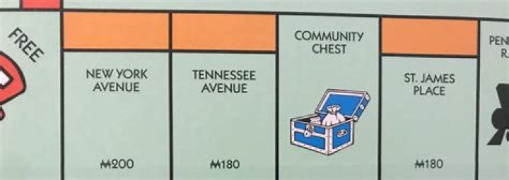 Orange on Monopoly: A Comprehensive Analysis of Its Role and Impact