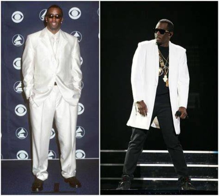 P Diddy Height in Feet: A Comprehensive Look at the Iconic Figure