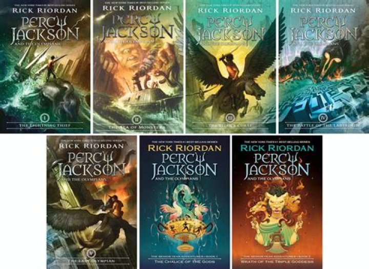 Percy Jackson Genre: Exploring the Mythological Adventure World