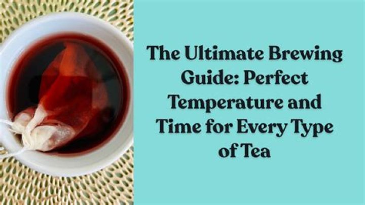 Perfect Temp for Tea: The Ultimate Guide to Cooking Tea at the Right Temperature