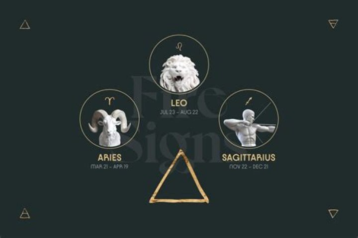 Pictures of Aries Sign: A Comprehensive Guide to Understanding the Zodiac's Fire Element