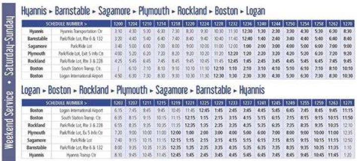 Plymouth and Brockton Bus Schedule: Your Ultimate Guide to Smooth Travel