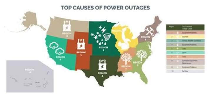 Power Outage in Anaheim: Causes, Solutions, and Preparation