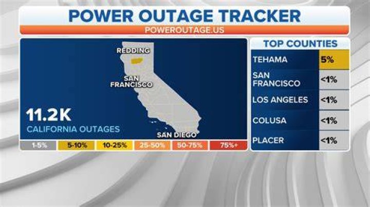 Power Outage Menifee CA: A Comprehensive Guide to Understanding and Preparing
