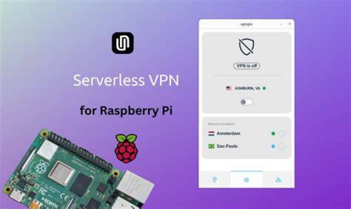 Raspberry Pi VPN Remote Access Free: A Comprehensive Guide