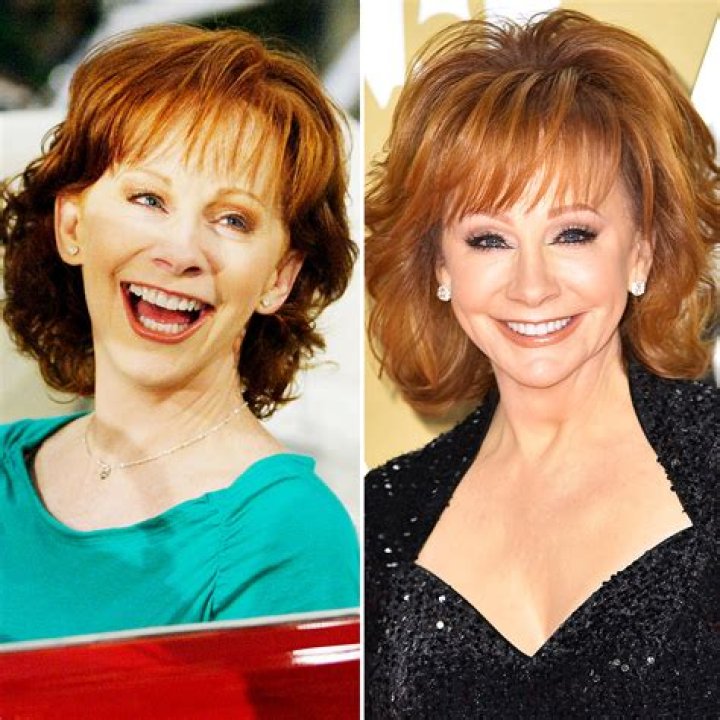 Reba Then and Now: A Journey Through Time and Transformation