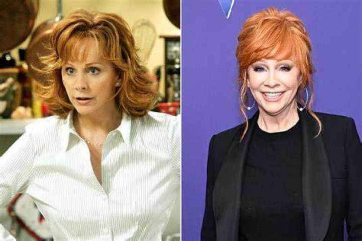 Reba Where Are They Now: A Comprehensive Look at the Cast's Current Lives