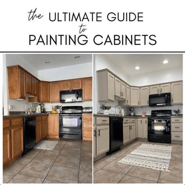 Recommended Paint for Cabinets: The Ultimate Guide for Your Kitchen Makeover