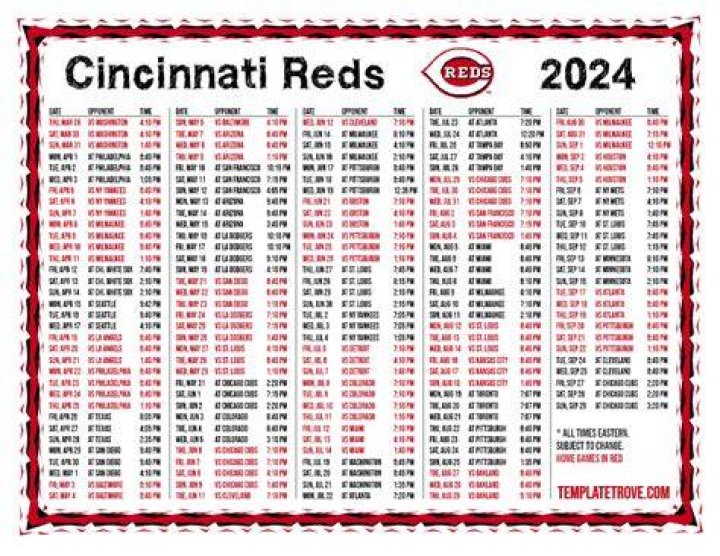 Reds Home Games 2024: A Comprehensive Guide for Fans