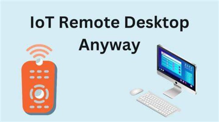 Revolutionizing Connectivity: IoT Remote Desktop Access on Mac