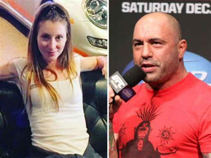 Rogan Wife: A Comprehensive Look at the Life of Jessica Muth