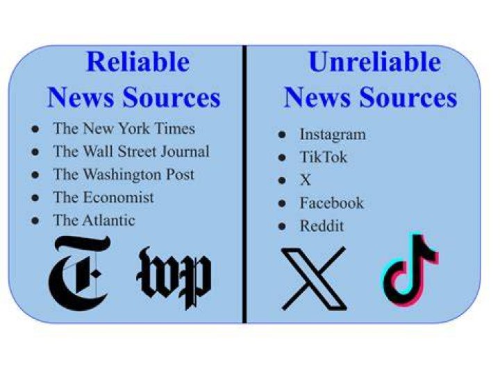 RTPanish News: Your Ultimate Source for Reliable and Up-to-Date Information