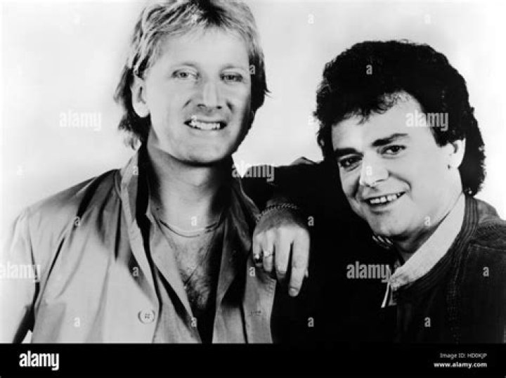 Russell Hitchcock: The Voice Behind Air Supply's Timeless Hits