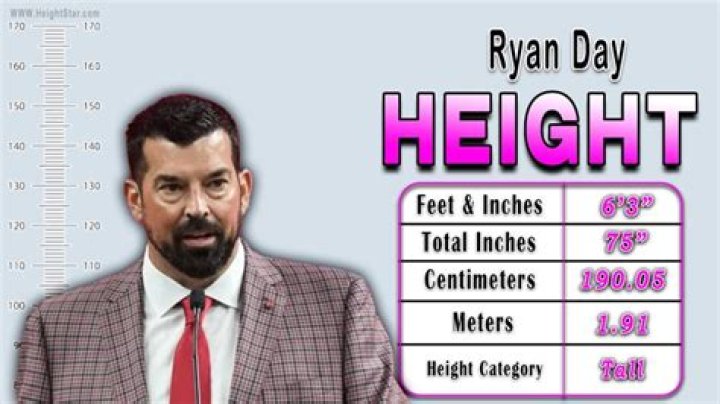 Ryan Day Height: The Inside Story on the NFL Star